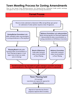 Guide to the Zoning Amendment Process