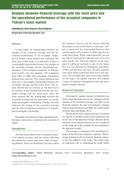 Analysis between financial leverage with the stock price and the