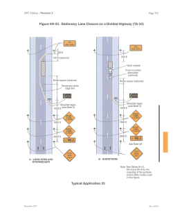Figure 6IH-33. Stationary Lane Closure on a Divided Highway (TA