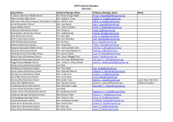 MCPS Cafeteria Managers 2016-2017 School Name Cafeteria