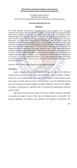 Self Disclosure and Assertive Behavior Characteristics Among