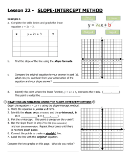 Lesson 22 - SLOPE-INTERCEPT METHOD - Math