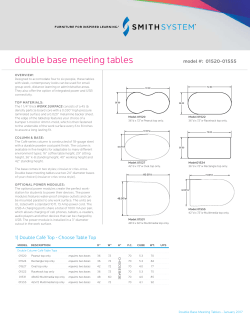 double base meeting tables