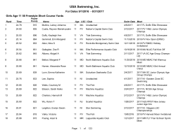 USA Swimming, Inc. - Eastern Zone Swimming