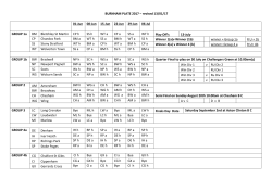 Draw - Buckinghamshire Bowls Association