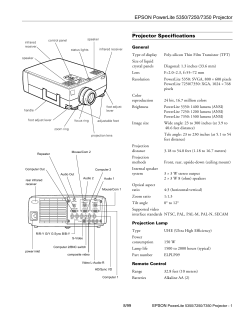PowerLite 7350/7250/5350 - Product Information Guide