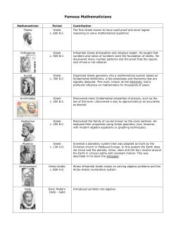 Famous Mathematicians