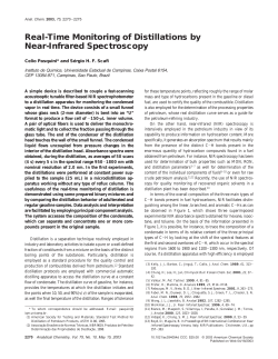 Real-Time Monitoring of Distillations by Near