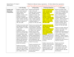 Math Rubric