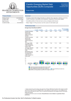 Franklin Emerging Market Debt Opportunities (EUR) Composite