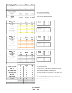 R-7 5 vacant 2x 2 5x