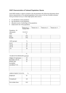 ISSP Characteristics of National Population: Russia