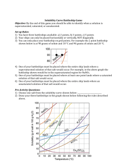 Solubility Curve Battleship Activity