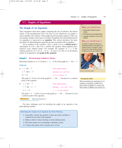 1.1 Graphs of Equations