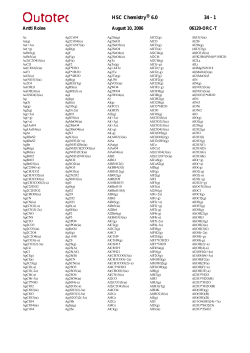 H, S and Cp Thermochemical Database