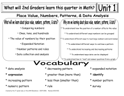 * data analysis * decreasing pattern * expanded notation