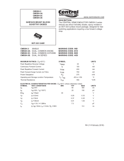 CMSSH-3 CMSSH-3A CMSSH-3C CMSSH