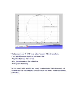 The trajectory is a circle of 100 meter radius + a slalom of 3