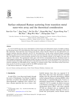 Surface enhanced Raman scattering from transition metal nano