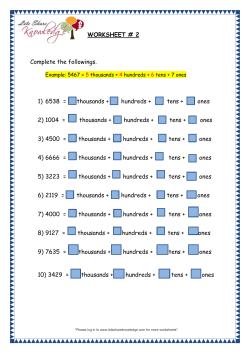 4 Digit Numbers &ndash; Ones, Tens, Hundreds and Thousands Worksheet