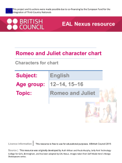 Characters for chart  - EAL Nexus