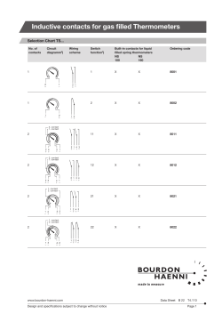 Inductive contacts for gas filled Thermometers