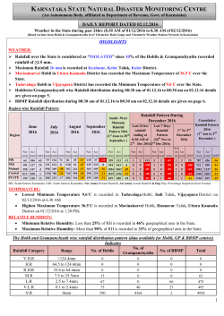 KARNATAKA STATE NATURAL DISASTER MONITORING CENTRE