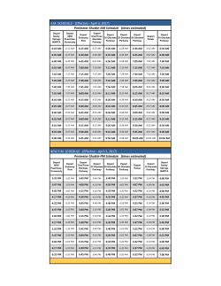 Effective - April 3, 2017