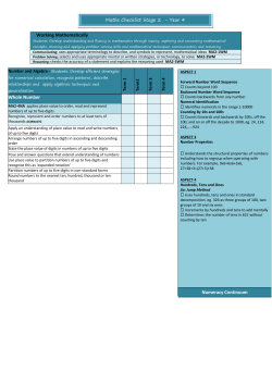 Working Mathematically Whole Number Numeracy Continuum