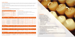 Candle Additives Fragrance Solubilizers