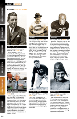 STEELERS in the Hall of Fame