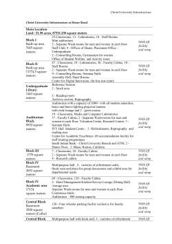 Main Location Land : 21.58 acres, 87331.238 square meters Block I