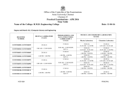 Office of the Controller of the Examinations Anna University Chennai