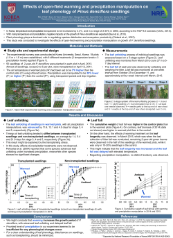 Effects of open-field warming and precipitation manipulation on leaf