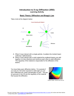 Introduction to X-ray Diffraction (XRD)