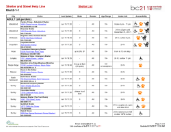 Shelter List