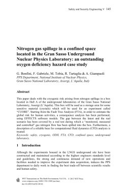 Nitrogen gas spillage in a confined space located in the
