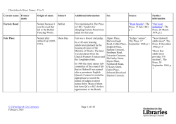 Christchurch Street Names: F to G
