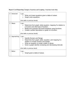 I can&hellip; &bull; Write non linear equations given a table of values &bull; Graph