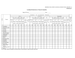 State/UT/City_______________________________ Year ______