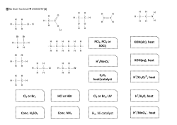 H - No Brain Too Small