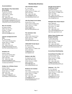 Printable Chamber Member Directory