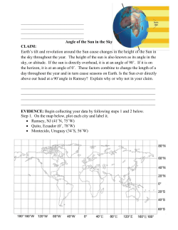 Angle of the Sun in the Sky CLAIM: Earth`s tilt and revolution around