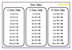 Times Tables 2 Times Table 1 x 2 = 2 2 x 2 = 4 3 x 2 = 6 4 x 2 = 8 5 x