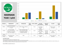 MARINADE Yield: 1 pint - NOBULL Scratch Starter&reg; Concentrate
