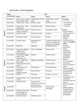 Long Term Plan &ndash; Grammar Progression Week commencing Year