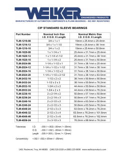 TLM Standard Sleeve Bearings