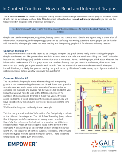 In Context Toolbox &ndash; How to Read and Interpret Graphs