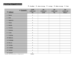Spiritual Heart Exam