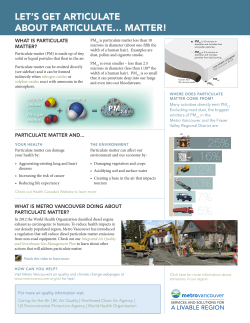 16% 25% 12% 10% 7% 5%